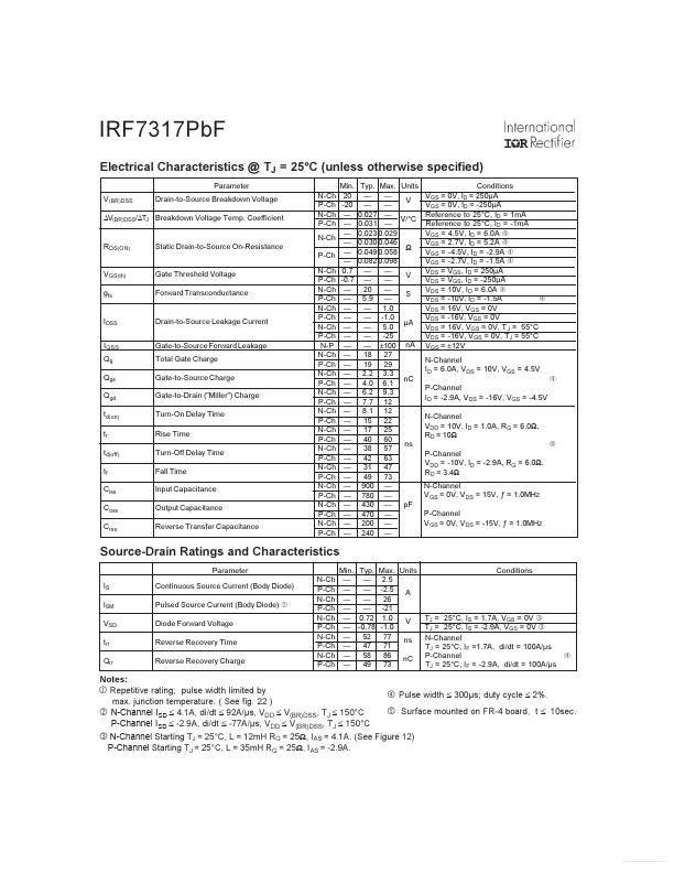 IRF7317PBF