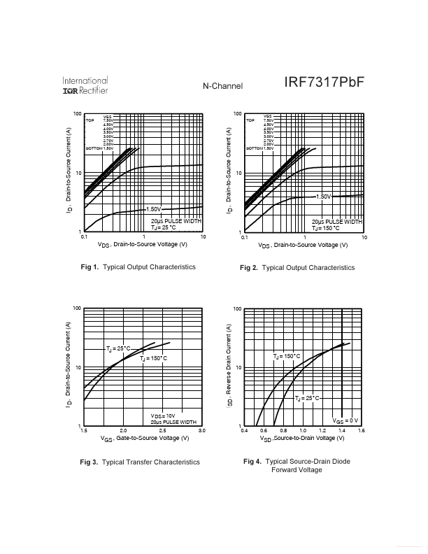 IRF7317PBF