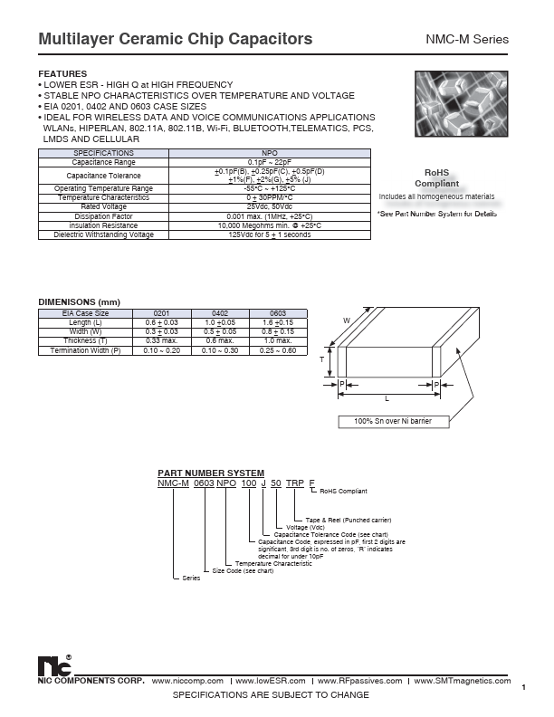 NMC-M0603NPO3R0_50TRPF