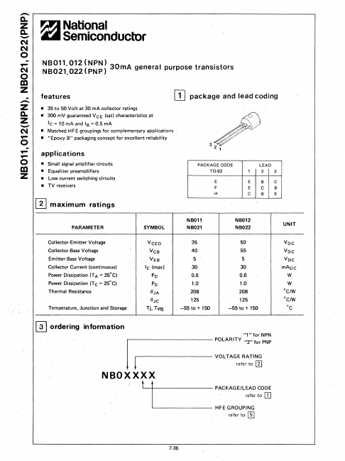 NB021