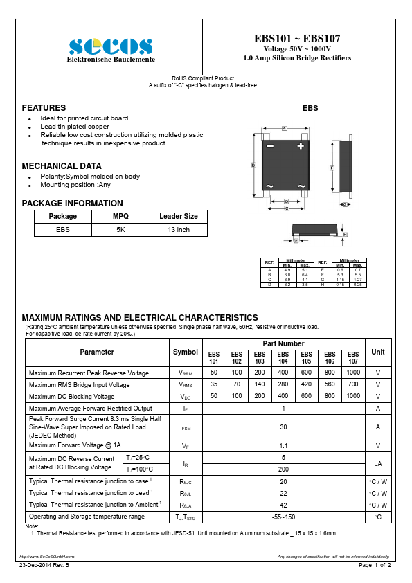 EBS101