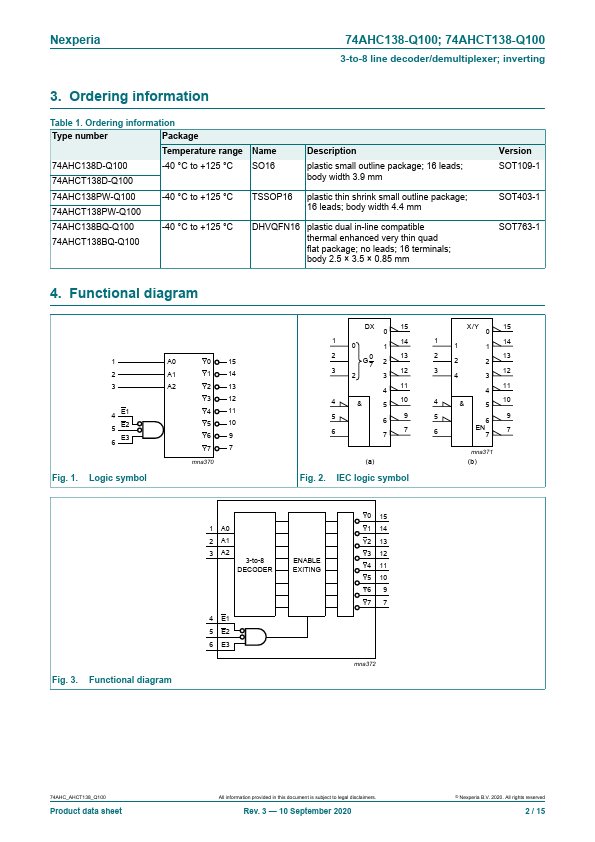 74AHC138-Q100