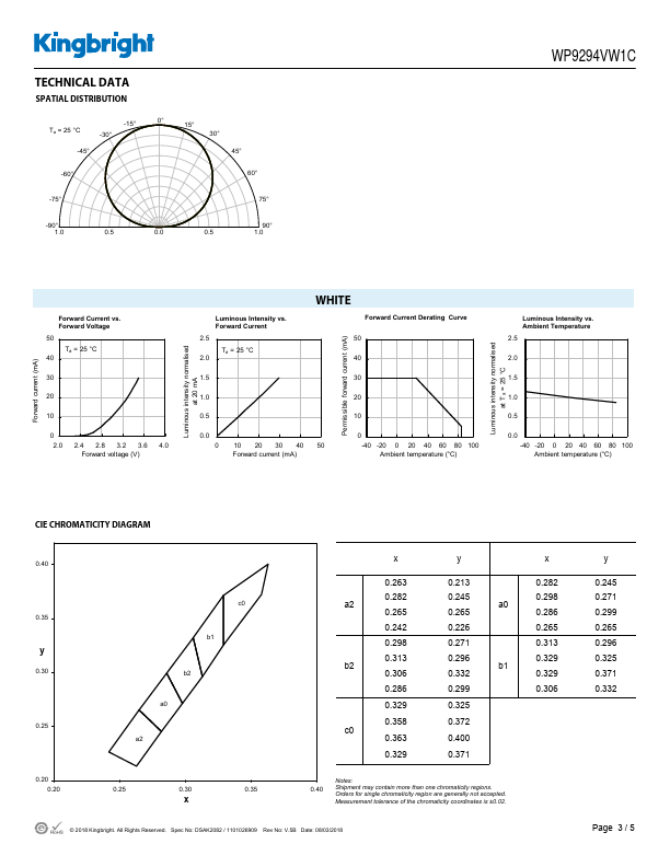 WP9294VW1C