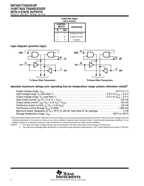 SN74ACT16245-EP