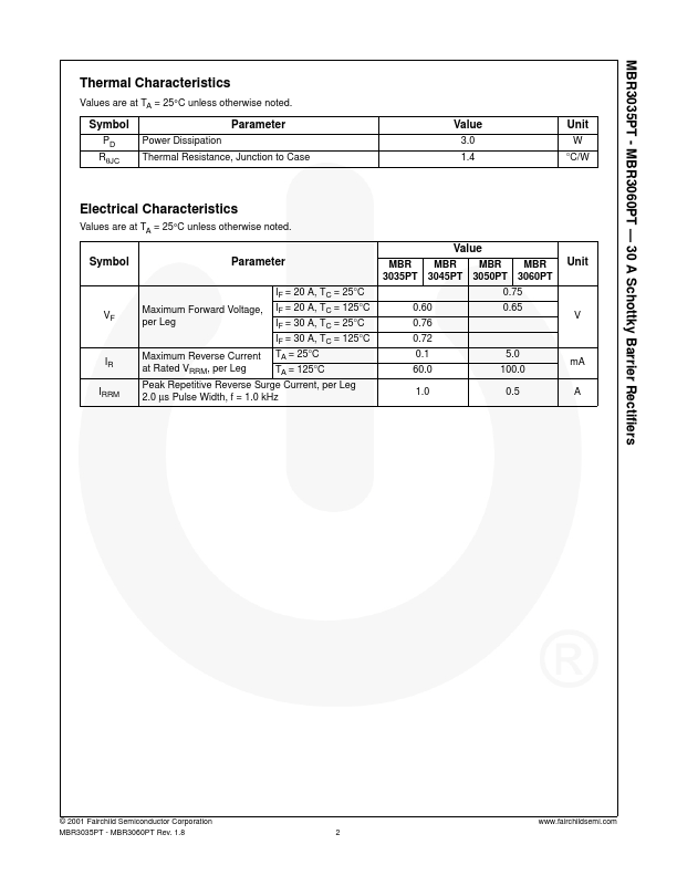 MBR3060PT