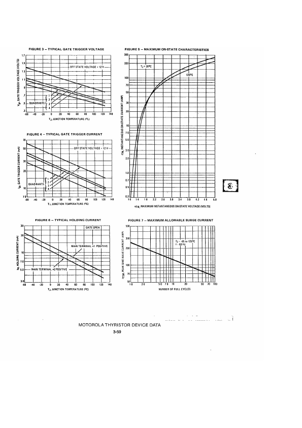 2N6161