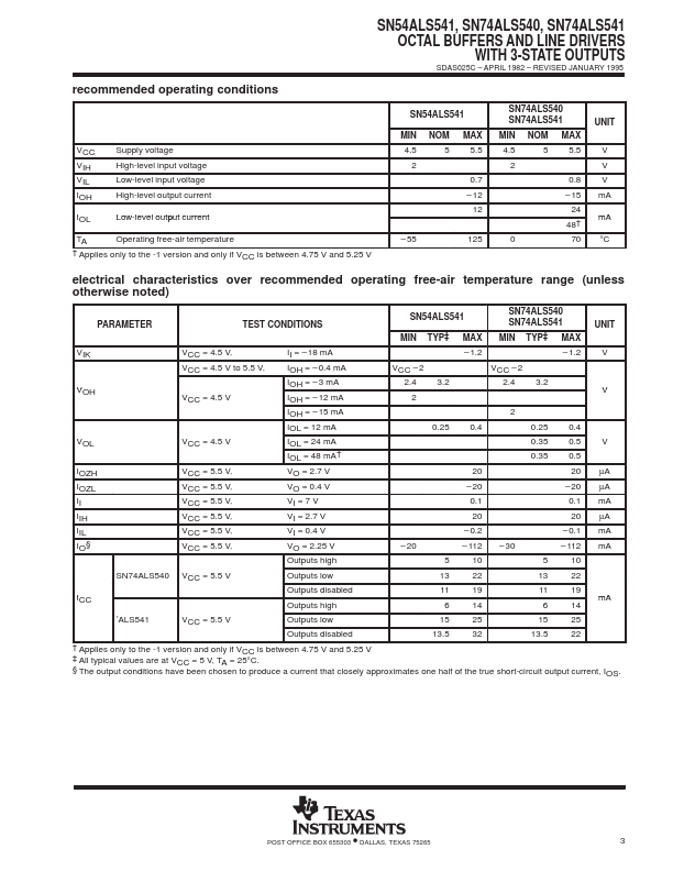 74ALS540