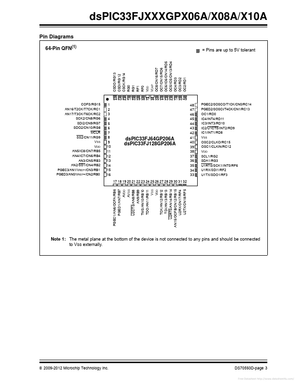 dsPIC33FJ64GP310A