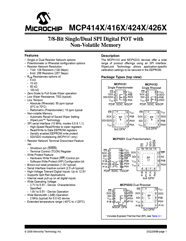 MCP4262