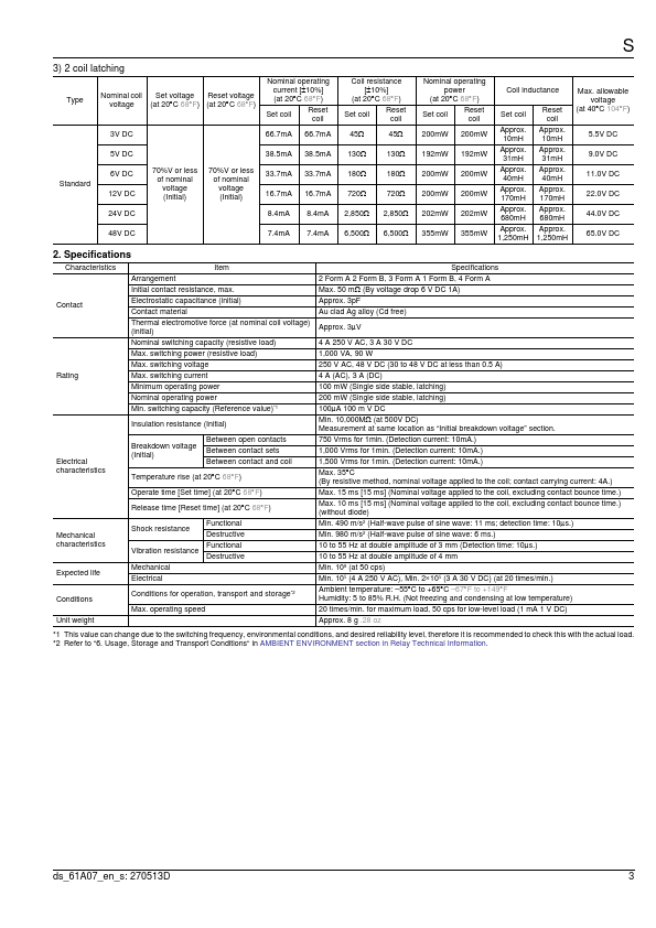 S2-DC48V