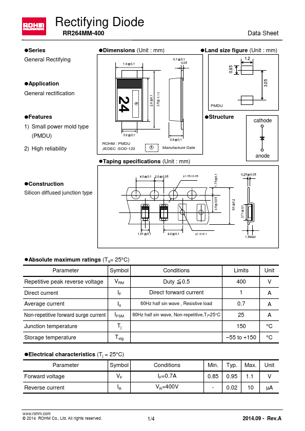 RR264MM-400