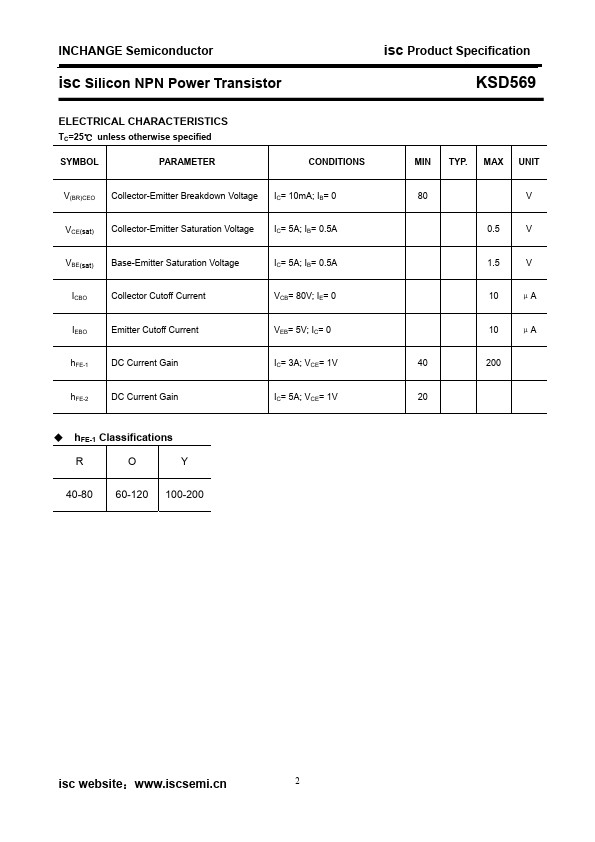 KSD569