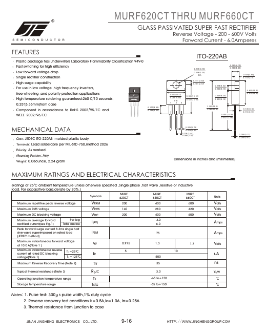 MURF620CT