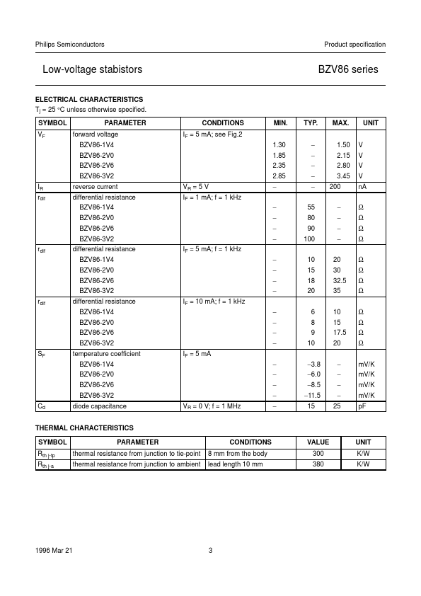 BZV86-2V6