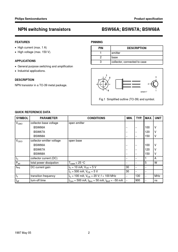 BSW68A