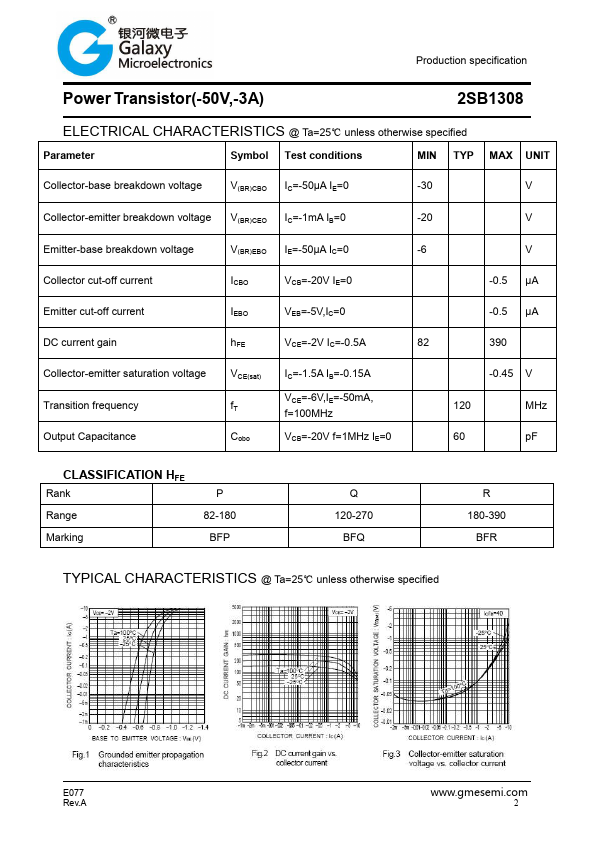 2SB1308