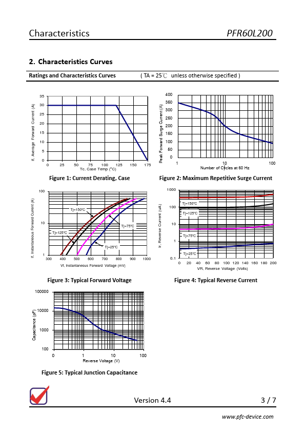 PFR60L200CTB