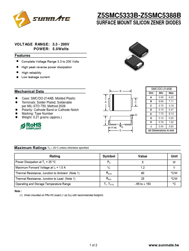 Z5SMC5367B