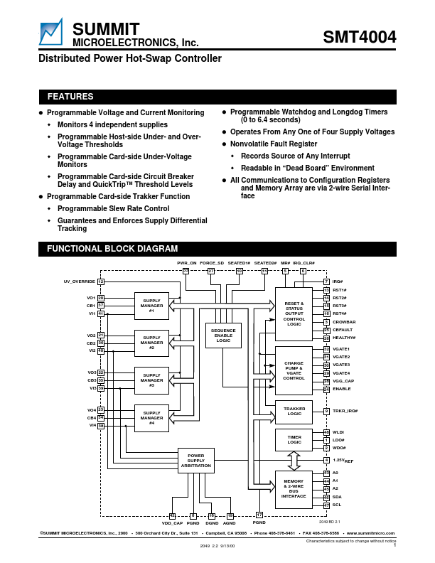 SMT4004