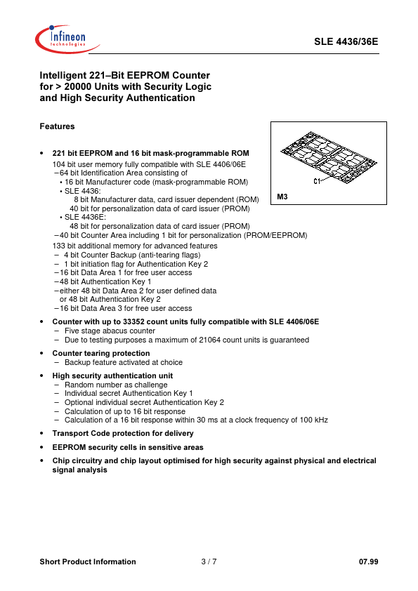 SLE4436E