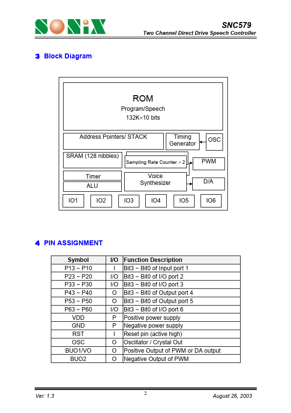 SNC579