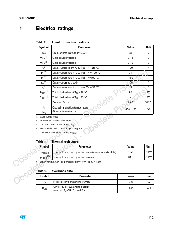 STL100NH3LL