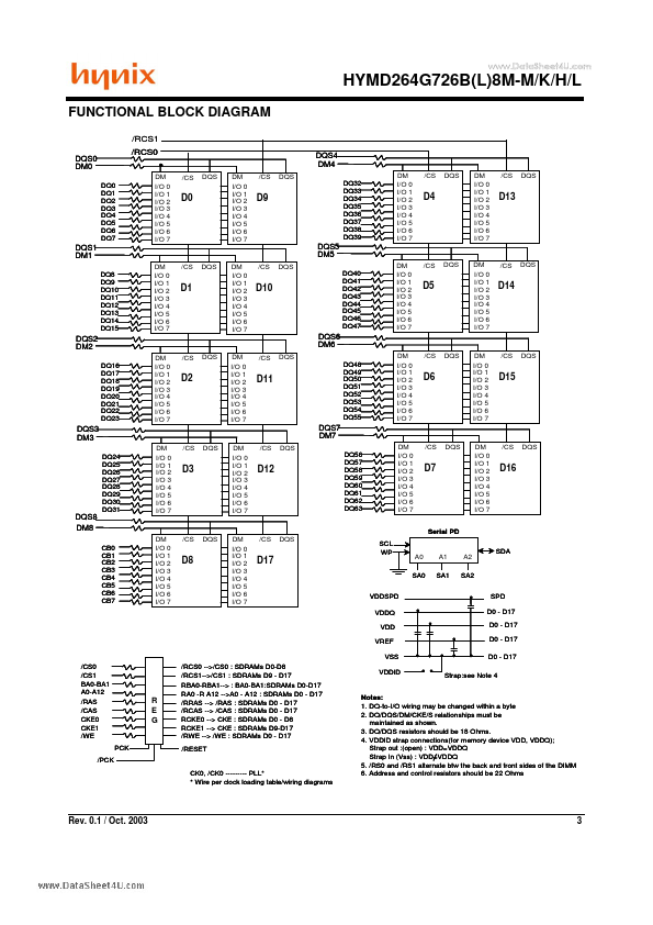 HYMD264G726B8M-L