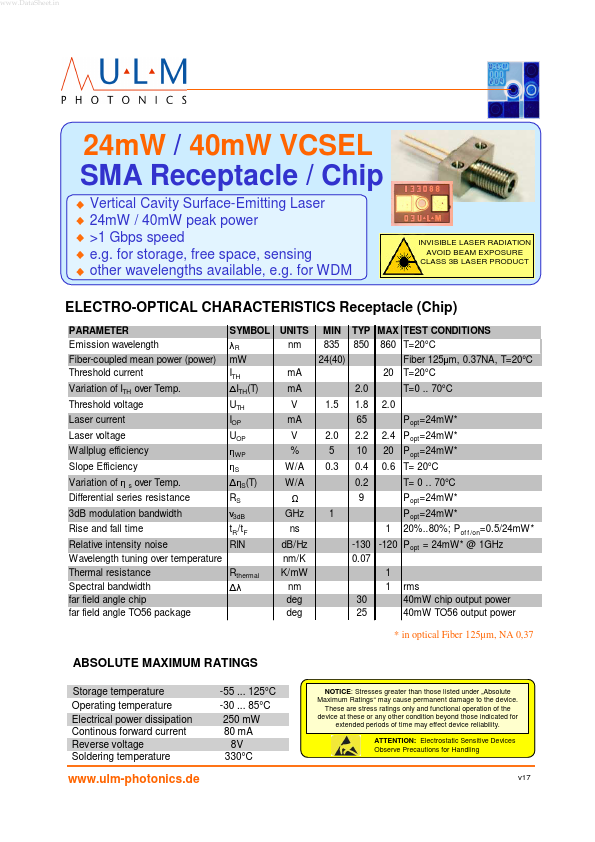 ULM850-04-TT-H0101U