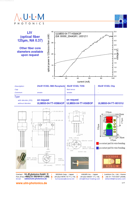 ULM850-04-TT-H0101U