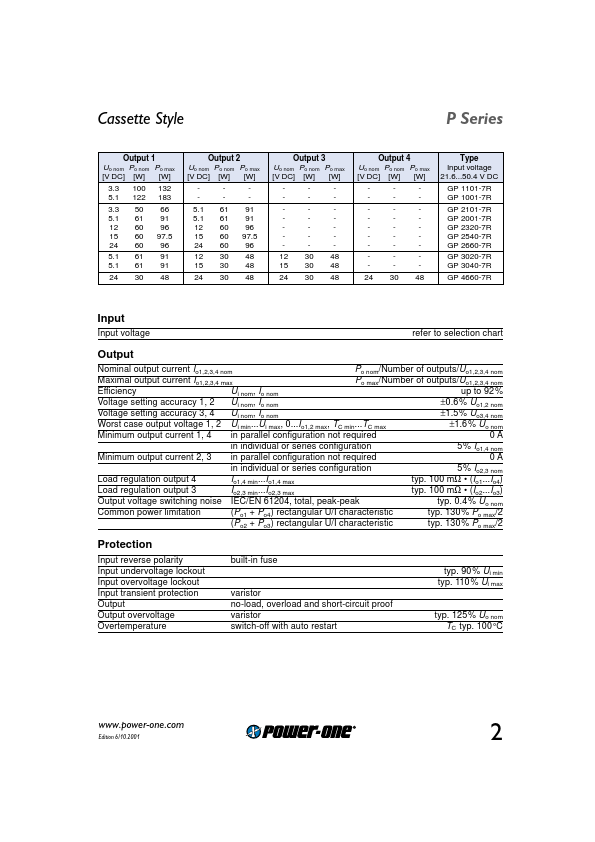 GP3040-7R