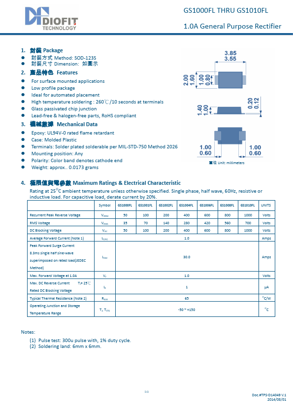 GS1002FL