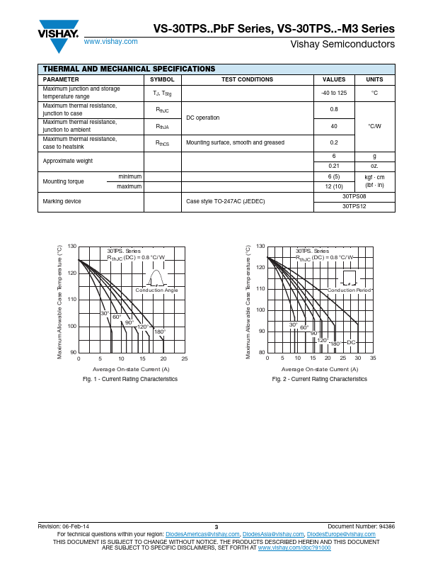 VS-30TPS12PbF