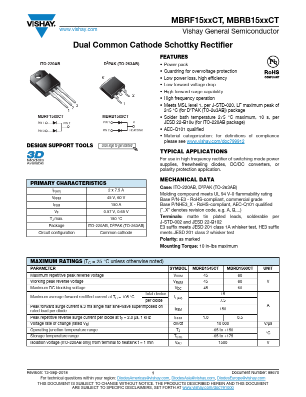 MBR1560CT