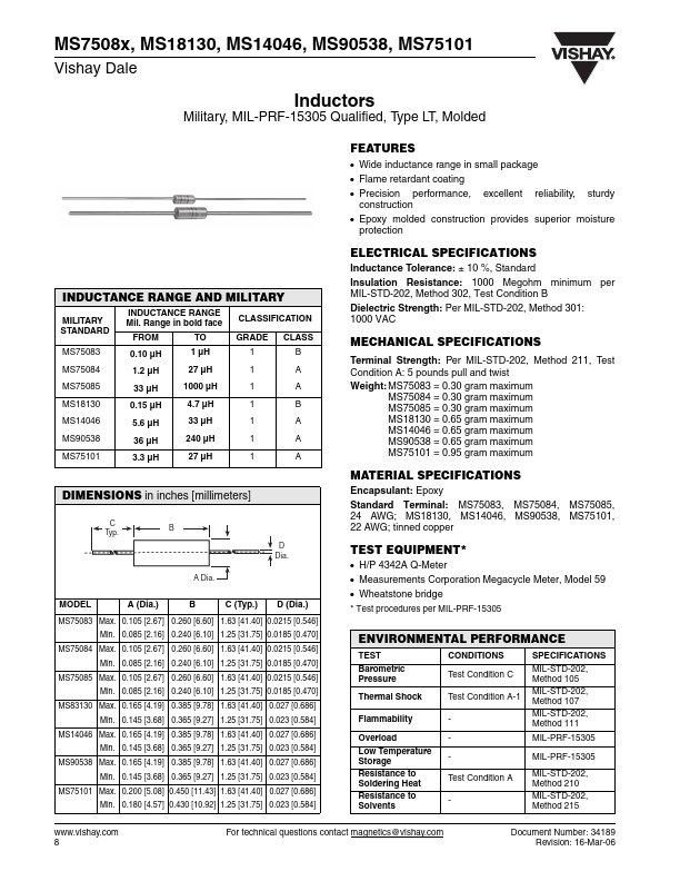 MS18130