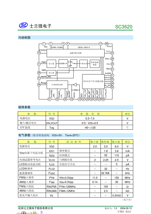 SC3620