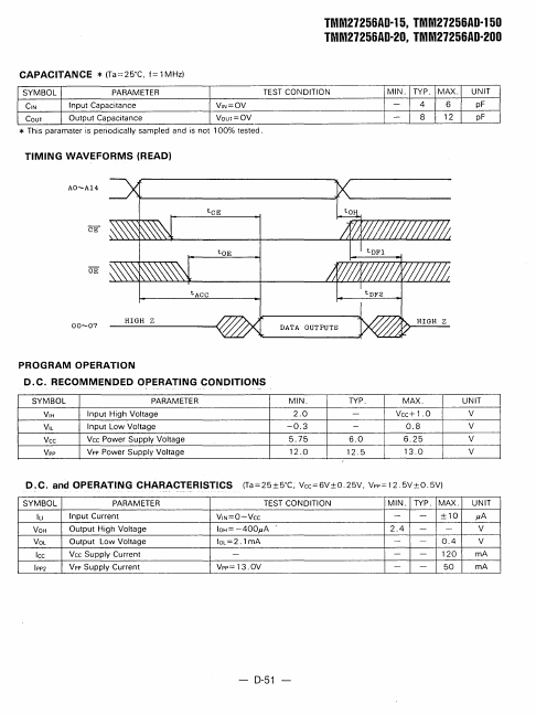 TMM27256AD-20