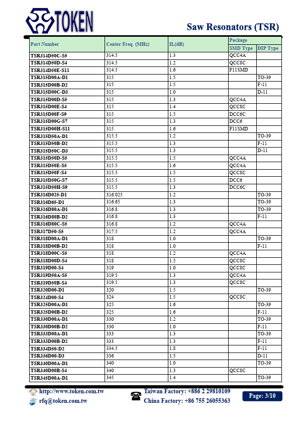 TSR419D95-D2