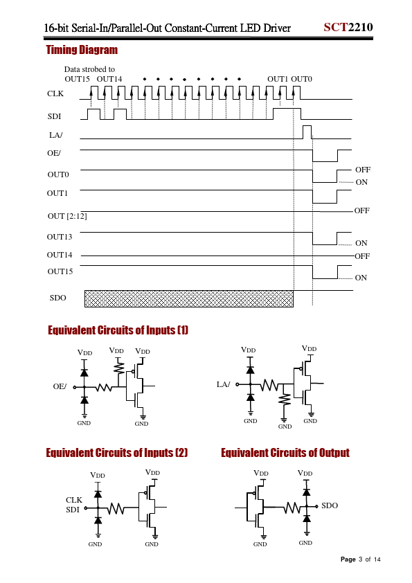 SCT2210