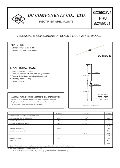 BZX55C5V1