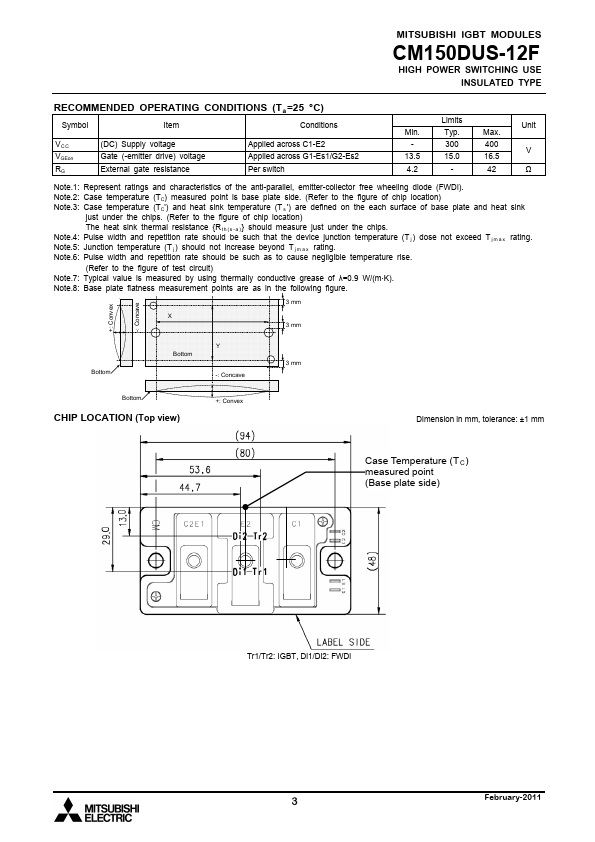 CM150DUS-12F