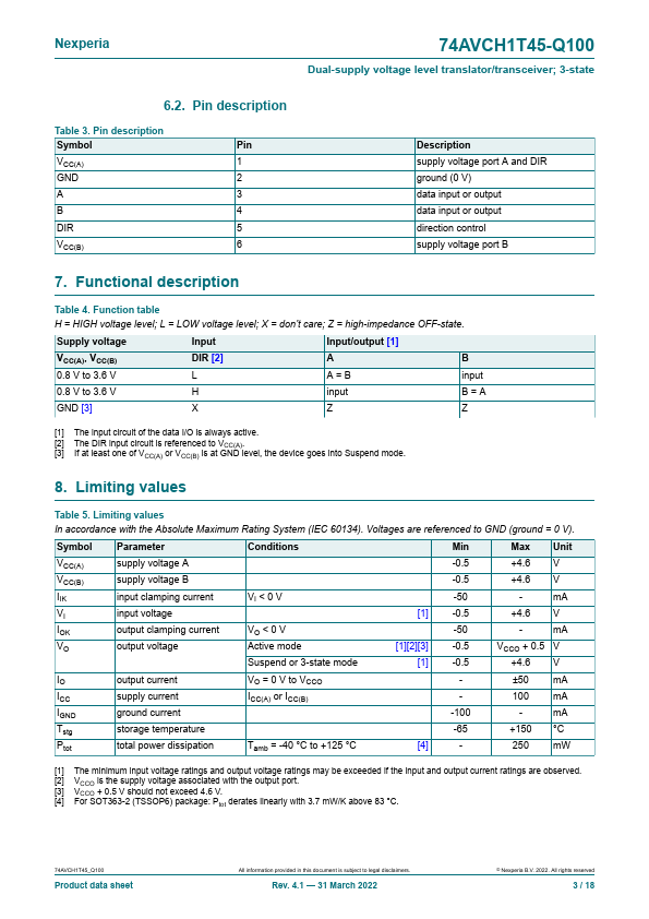 74AVCH1T45-Q100