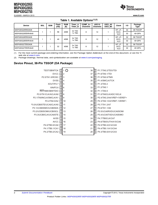 MSP430G2755