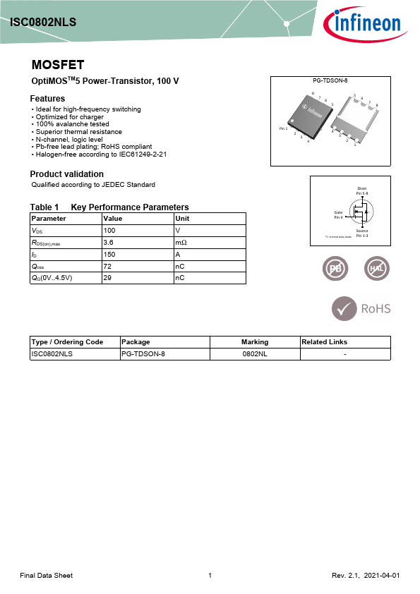 ISC0802NLS Datasheet Preview