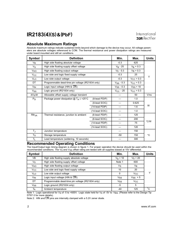 IR2183