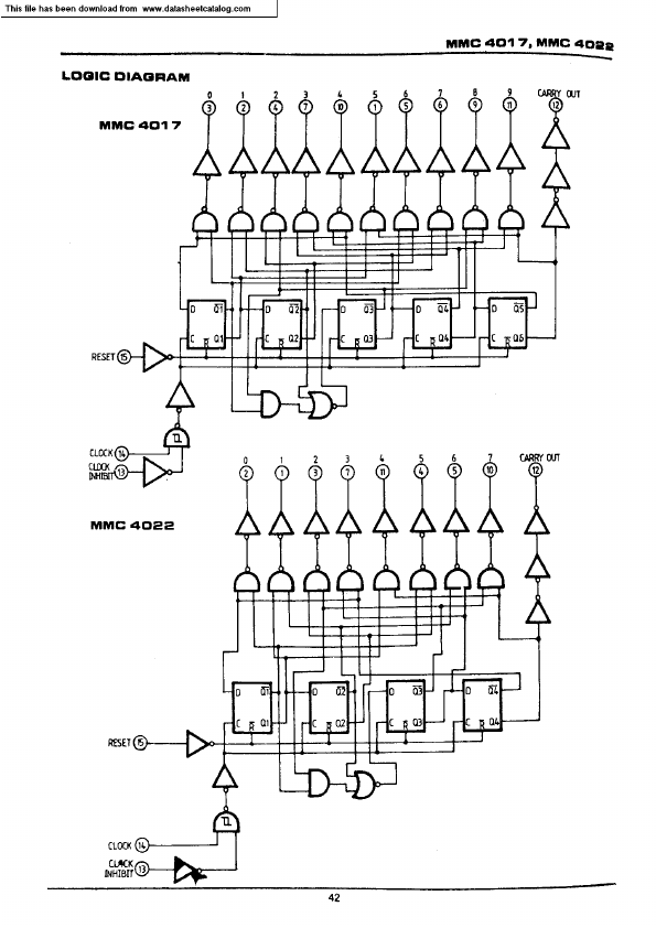 MMC4022