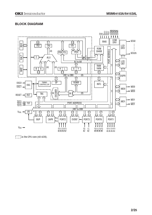 MSM64153A