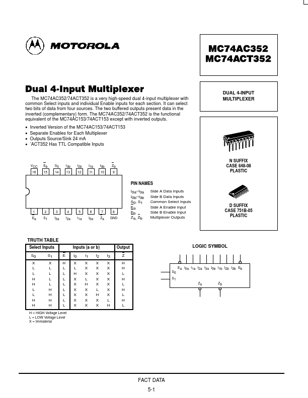 MC74AC352