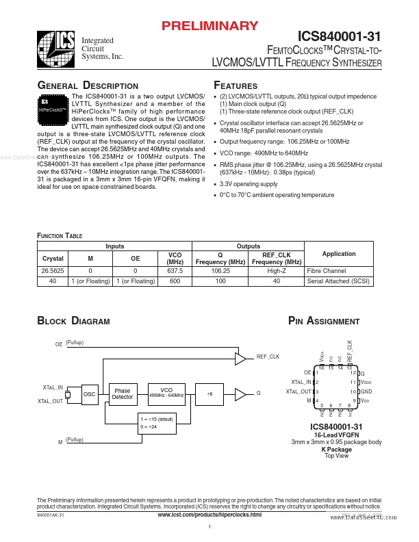 ICS840001-31