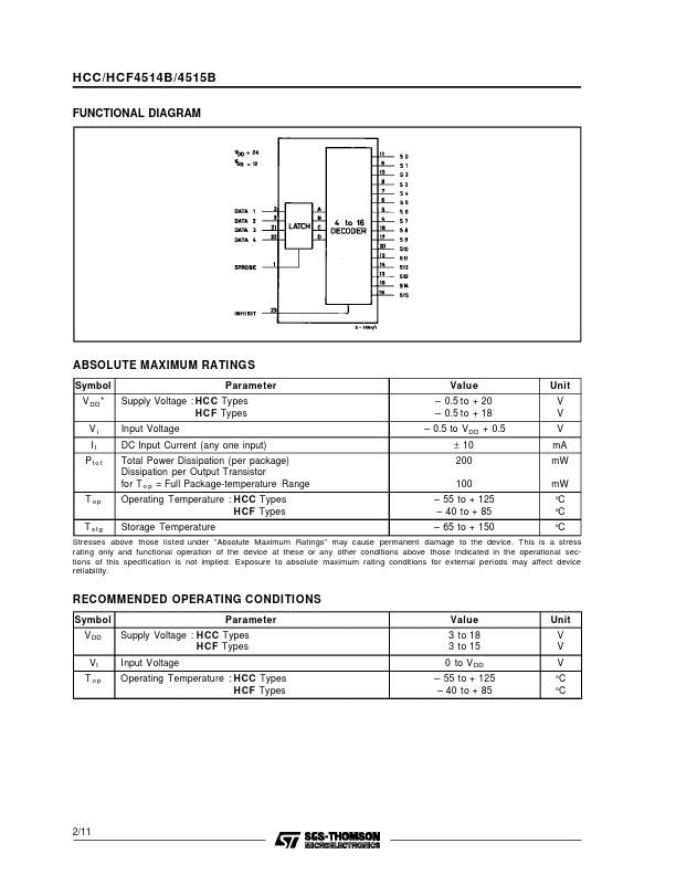 HCC4515B