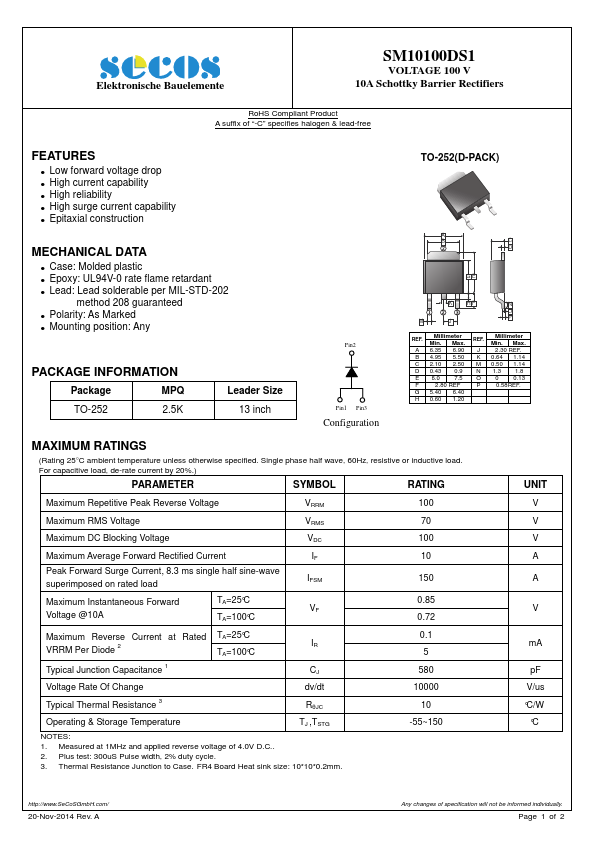 SM10100DS1